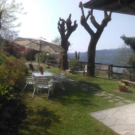 Balconata Sul